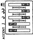 BOSS DB-88 - Exemples de réglages et présélections - 2