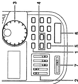 BOSS DB-88 - Fonctions - 2