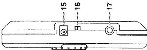 BOSS DB-88 - Précautions supplémentaires - 1
