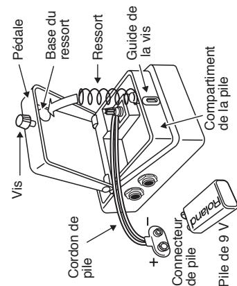 BOSS DD-6 - Autocollant application - 3