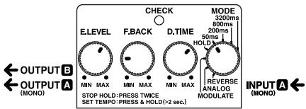 BOSS DD-7 - Acoustique de pièce - 1