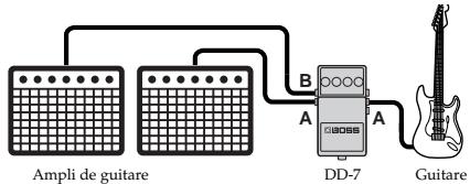 BOSS DD-7 - Effet pan - 1