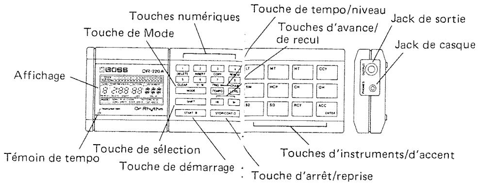 BOSS DR-220A - Autres remarques - 2