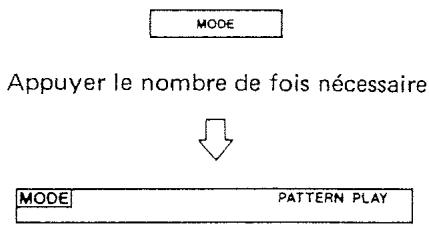 BOSS DR-220A - Reproduction d'un modèle - 2
