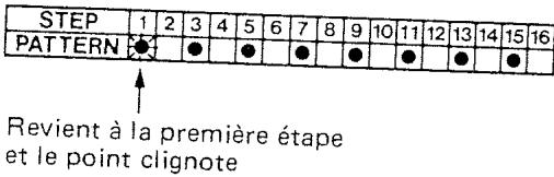 BOSS DR-220A - 1) Écriture de base - 8