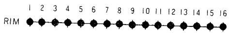 BOSS DR-220A - 1) Synchronisation - 2