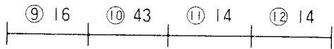 BOSS DR-220A - 2) Suppression - 3