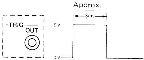 BOSS DR-220A - sortie de déclencheur (trigger out) - 1