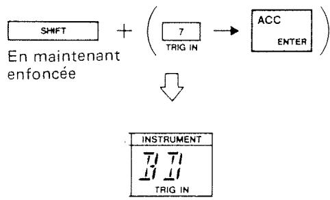 BOSS DR-220A - Entrée de déclencheur (trigger in) - 2