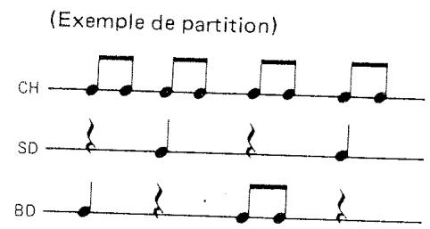 BOSS DR-220A - 1) Écriture de base - 1