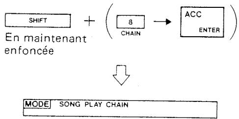 BOSS DR-220A - Procedure - 1