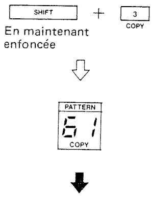 BOSS DR-220A - Copie d'un modèle de rythme - 4