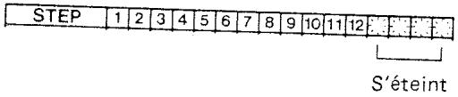 BOSS DR-220E - 2) Écriture d'un triolet - 3