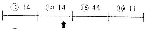 BOSS DR-220E - 2) Suppression - 4