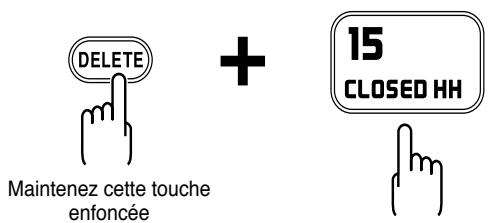 BOSS DR-770 - Maintenez la touche [DELETE] enfoncée, et appuyez sur le pad correspondant à l'instrument que vous désirez enregistrer. - 1