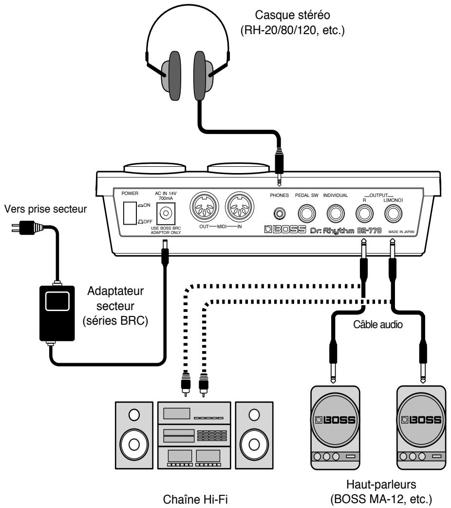 BOSS DR-770 - Avant d'effectuer les connexions, veuillez vérifier les points suivants. - 2