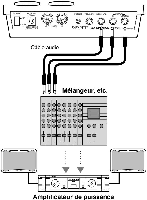 BOSS DR-770 - Réglage de la profondeur du flanger - 5