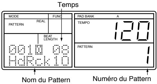 BOSS DR-770 - Sélectionner le pattern à mettre en lecture (1-400) à l'aide des touches [DEC] [INC] ou de la molette [VALUE]. - 1
