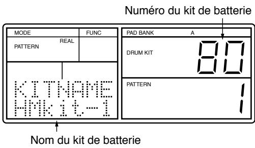 BOSS DR-770 - Sélection d'un kit de batterie de base - 3