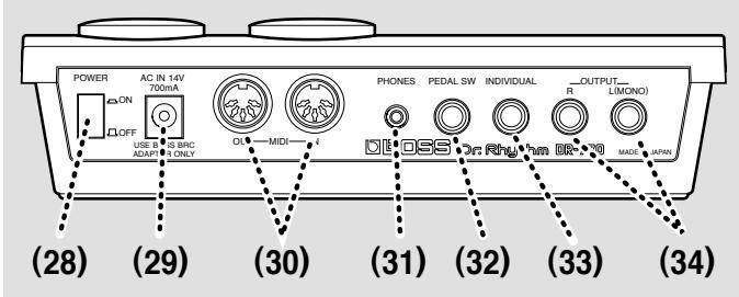 BOSS DR-770 - Face arrière - 1