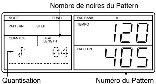 BOSS DR-770 - Enregistrement pas à pas d'un pattern - 1
