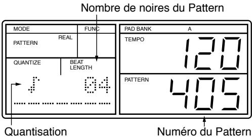 BOSS DR-770 - Enregistrement d'un pattern en temps réel - 1