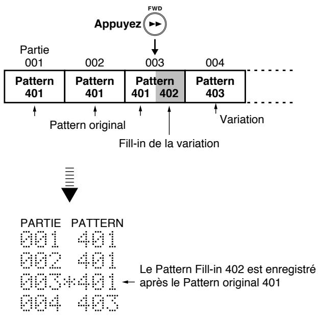 BOSS DR-770 - Enregistrement en temps réel avec la fonction DPP - 2