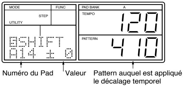 BOSS DR-770 - Décalage temporel d'un instrument (fonction timing shift) - 2
