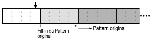 BOSS DR-770 - Ajouter un fill-in (realtime pattern change) - 6