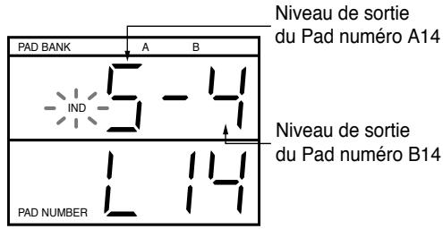 BOSS DR-770 - Réglage du niveau de sortie - 1