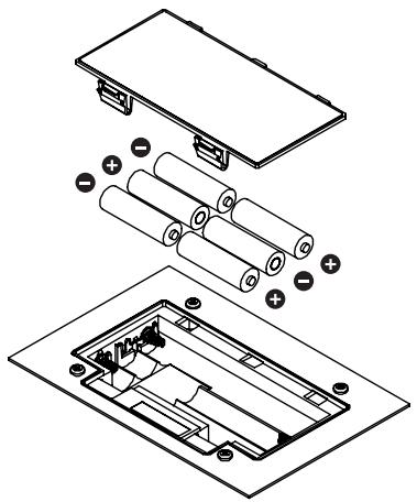 BOSS DR3 - Installer les piles - 2