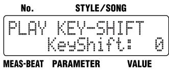 BOSS DR3 - Appuyez sur [KEY SHIFT] - 1
