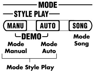 BOSS DR3 - Modes d'utilisation de la dr-3 - 1