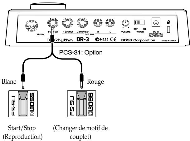 BOSS DR3 - Utiliser un commutateur au pied - 1