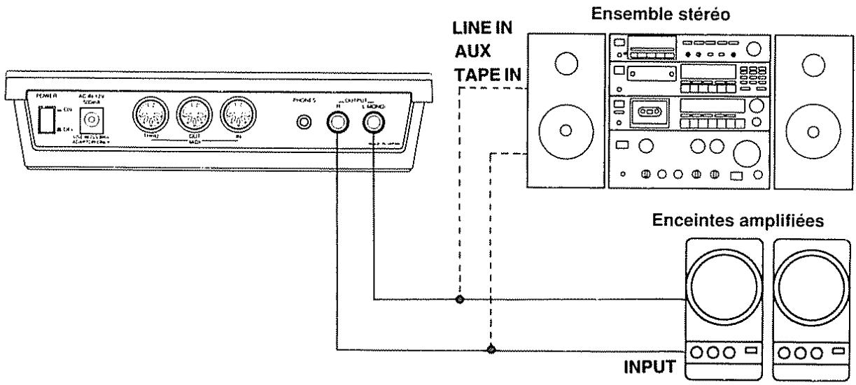 BOSS DS-330 - Faire les connexions - 2