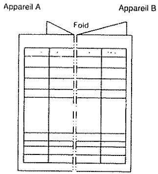 BOSS DS-330 - Tableau d'équipements MIDI - 1