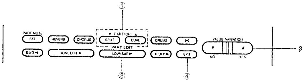 BOSS DS-330 - Comment faire les réglages - 1