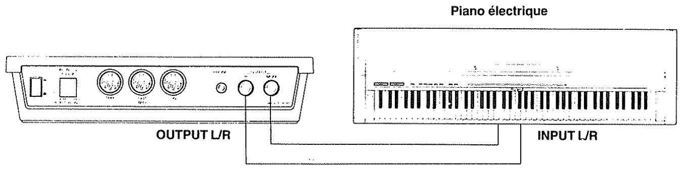 BOSS DS-330 - Faire les connexions - 3