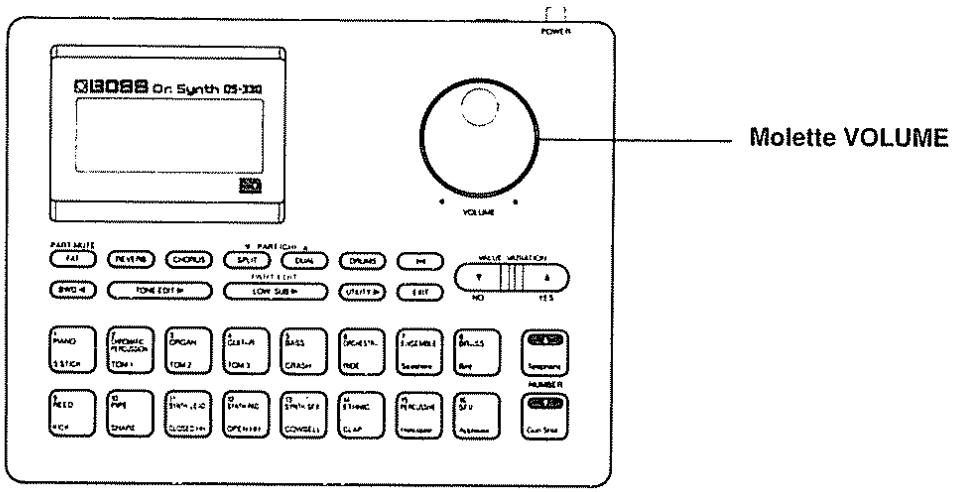 BOSS DS-330 - Réglage du volume - 1