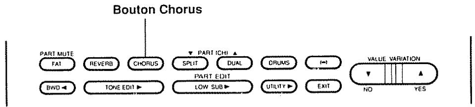 BOSS DS-330 - Chorus on/off - 1