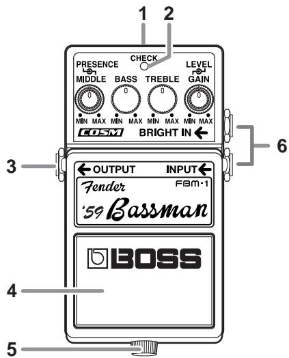 BOSS FBM-1 - Caractéristiques principales - 2