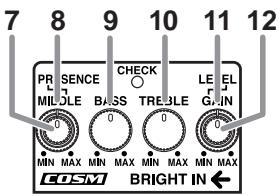 BOSS FBM-1 - Prise INPUT, prise BRIGHT IN - 1