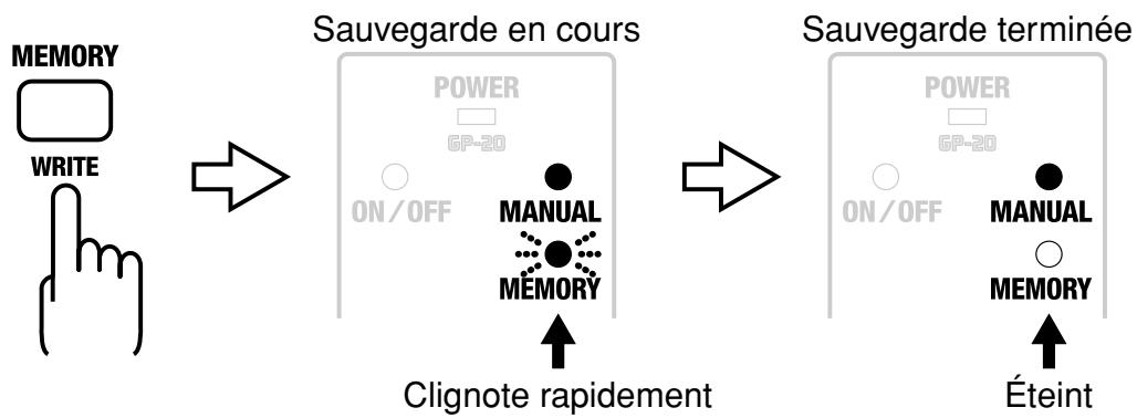 BOSS GP-20 - Sauvegarde du son "MANUAL" en mémoire - 3
