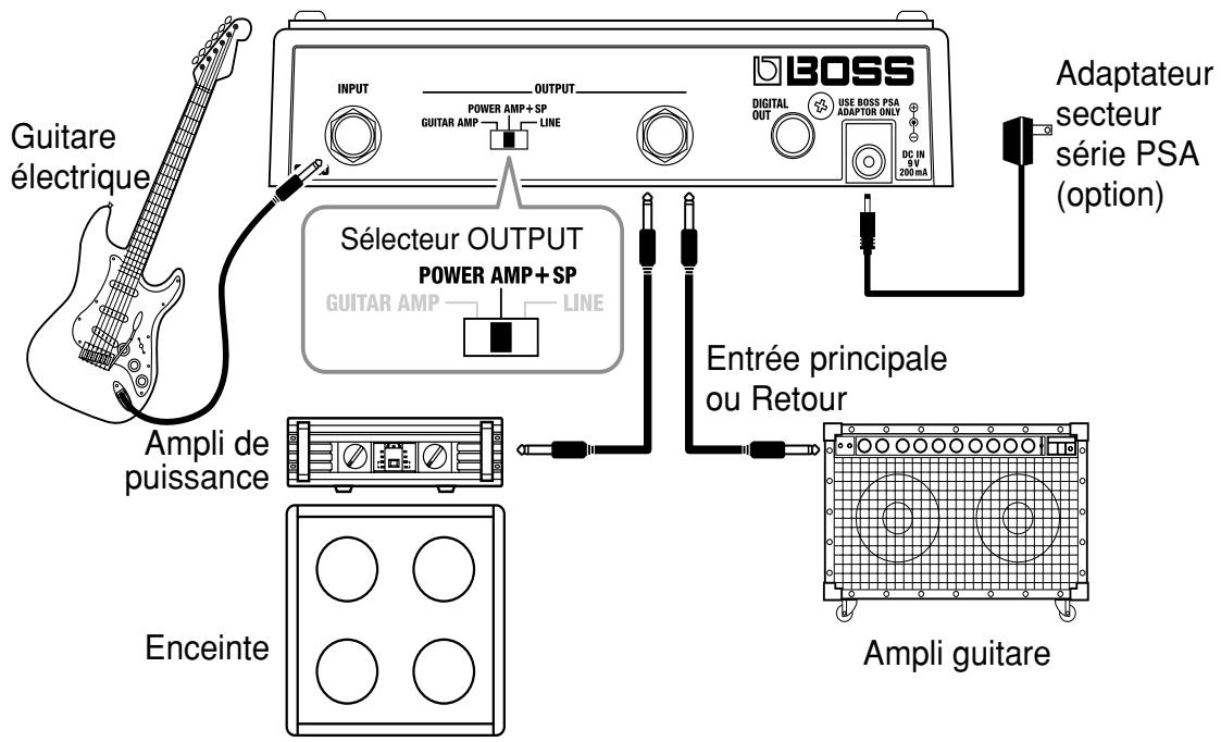BOSS GP-20 - Connexion à l'entrée normale d'un ampli guitare - 2