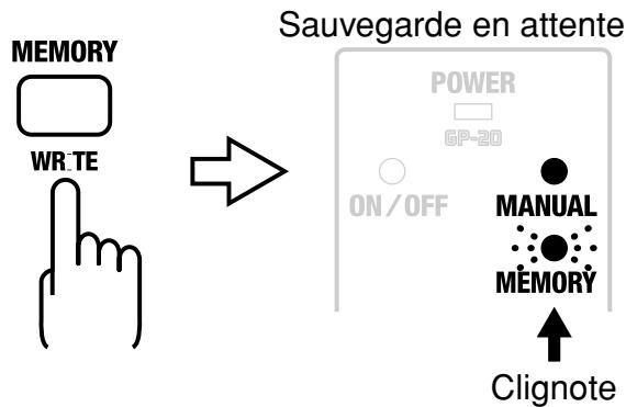 BOSS GP-20 - Sauvegarde du son "MANUAL" en mémoire - 2