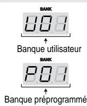 BOSS GT-10 - Affichage de la banque et du numéro - 1