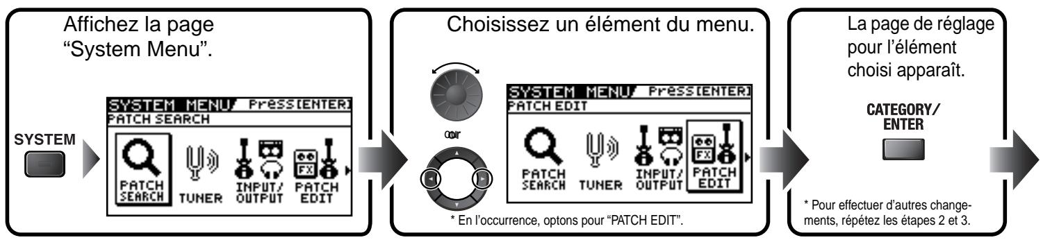 BOSS GT-10 - Opérations élémentaires - 1