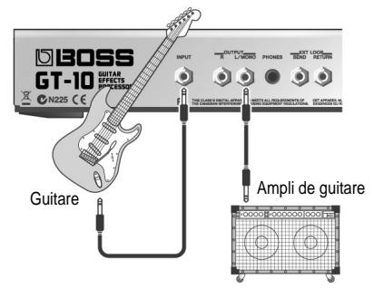 BOSS GT-10 - Branchez la guitare et l'ampli. - 1