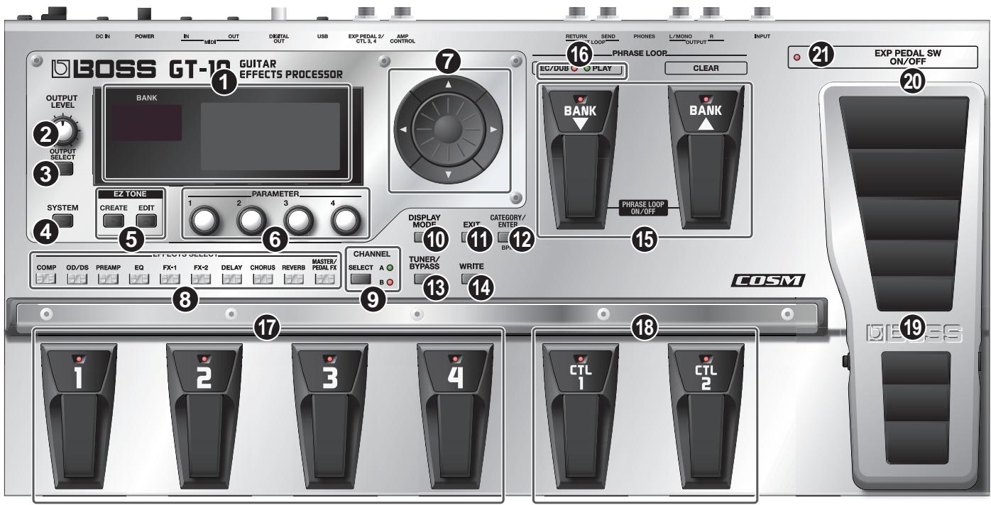 BOSS GT-10 - Grande visibilité des témoins - 1