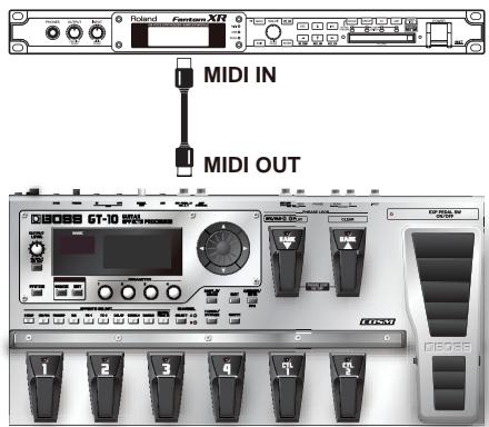 BOSS GT-10 - Transmettre des changements de programme - 1